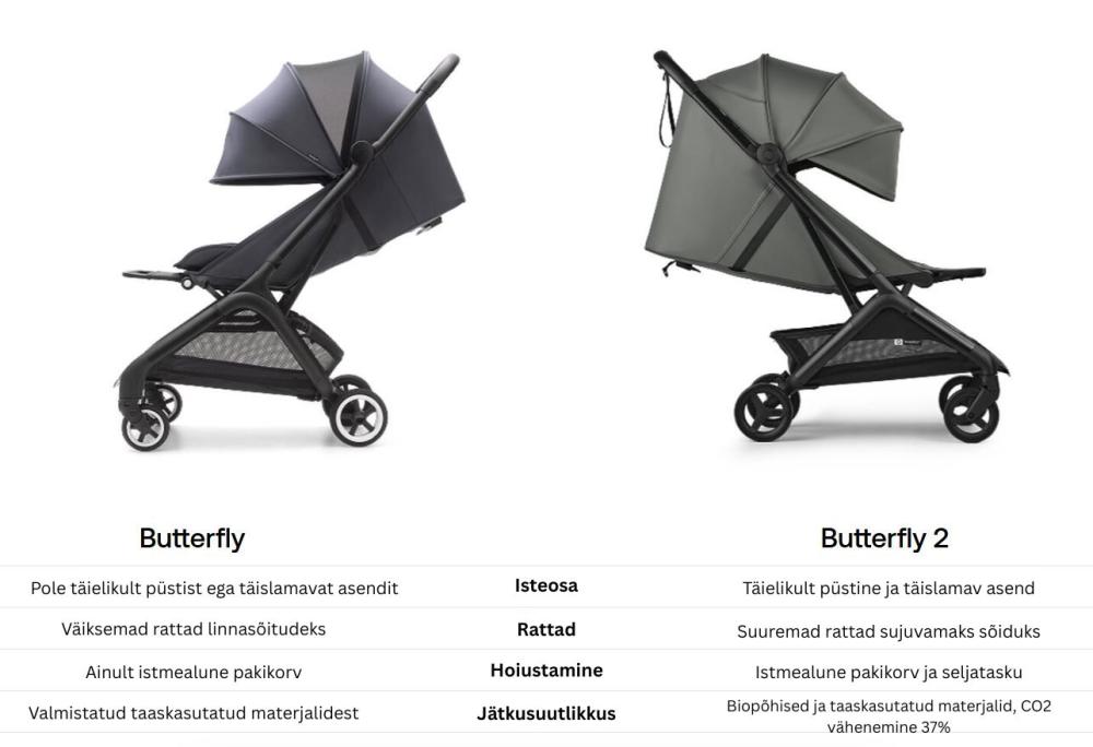 butterfly vs butterfly 2