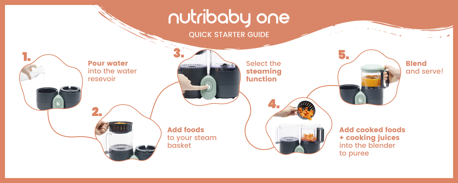 Nutribaby One how-to
